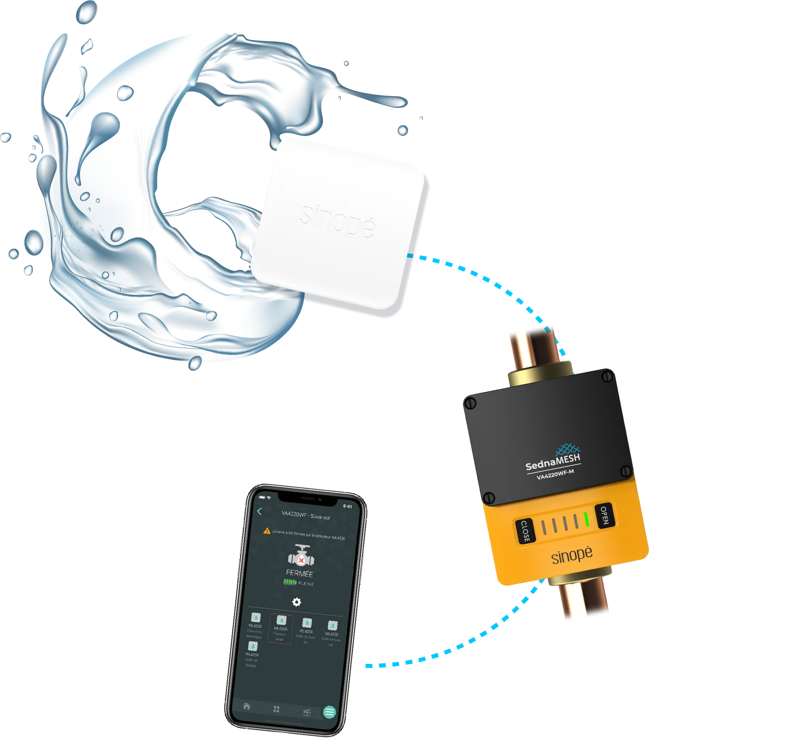 Prévention des dégâts d'eau